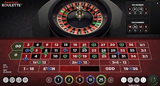 Roulette (NetEnt)