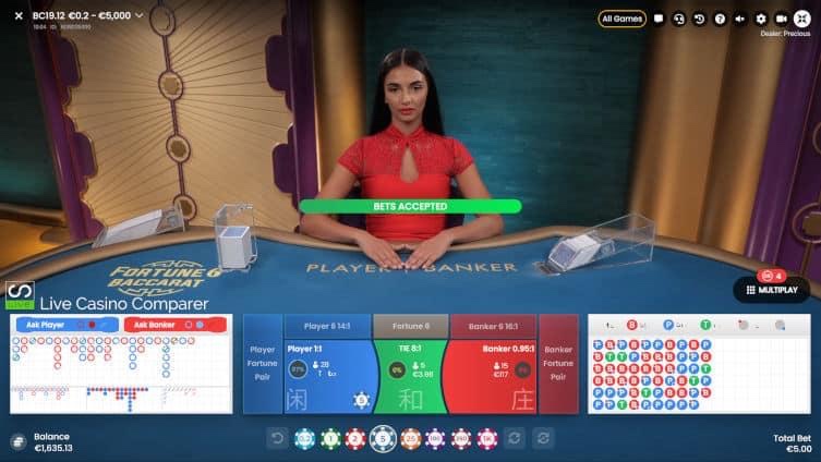 Fortune 6 Baccarat Online Roulette